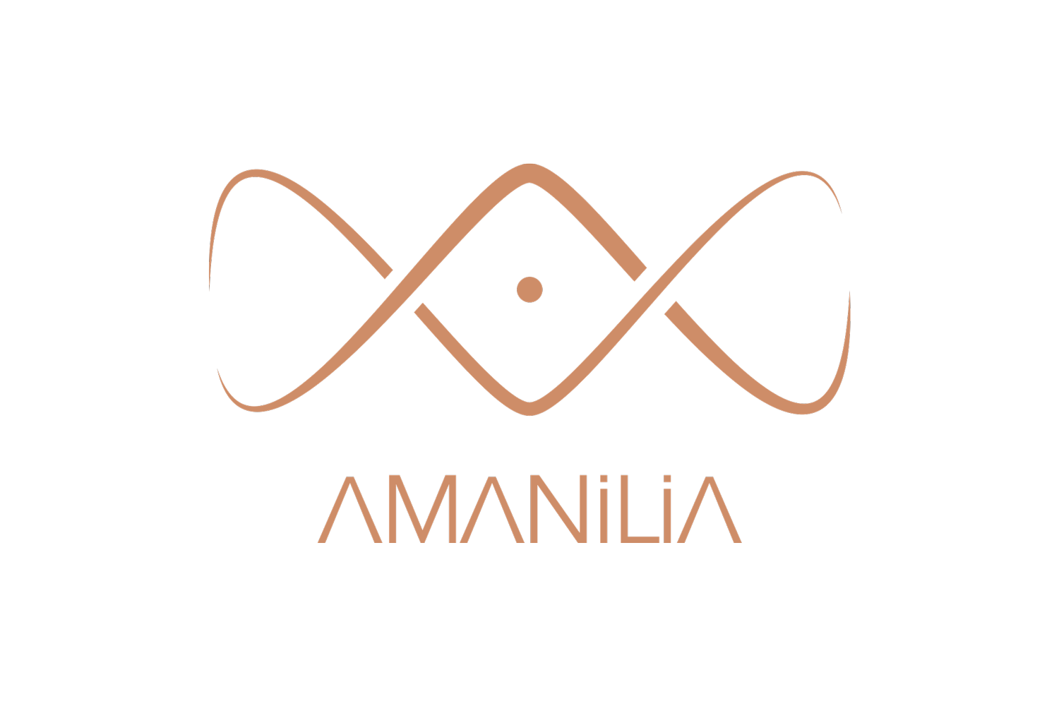 Amanilia